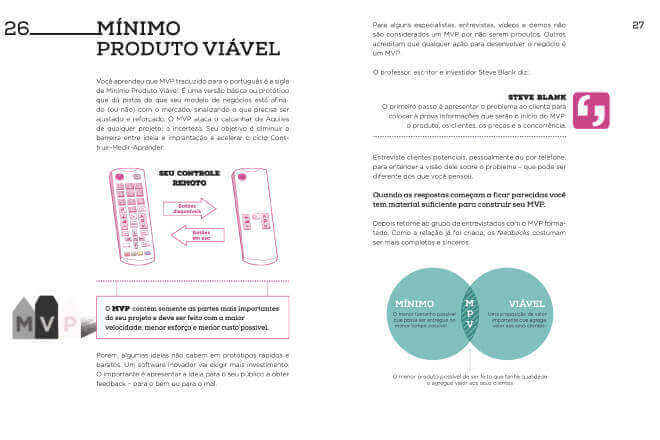 Trecho MVP
                                Livro Empreendedorismo SEBRAE